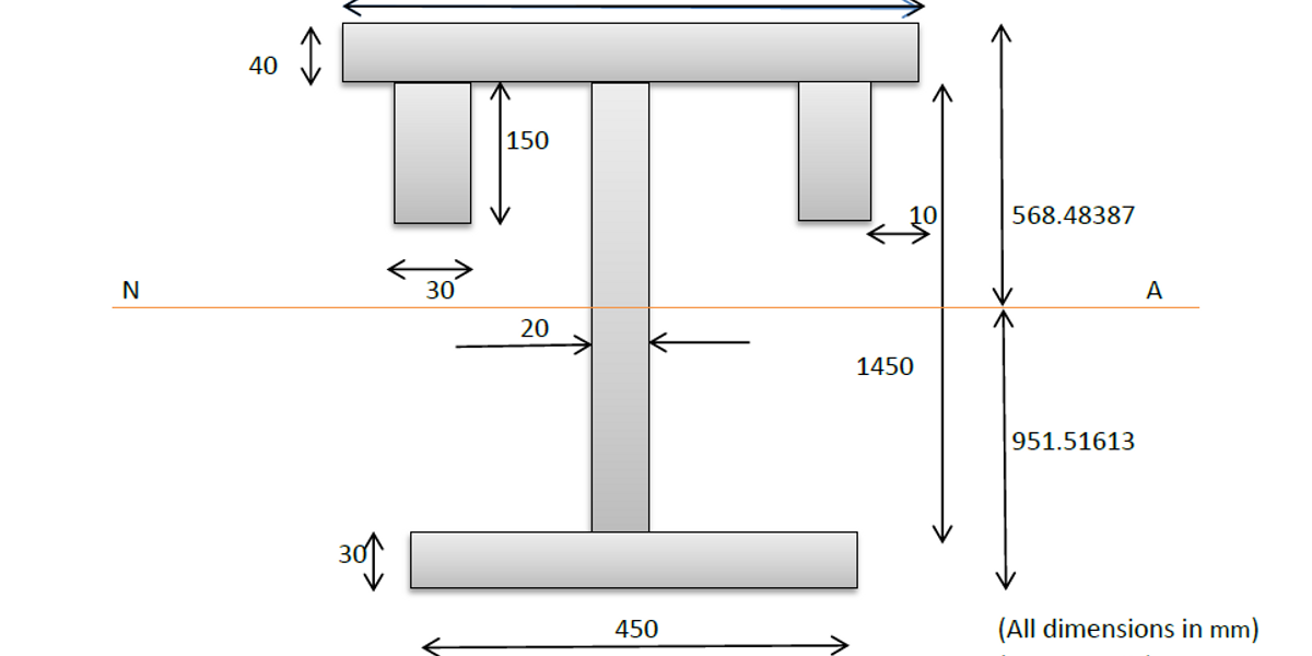 Industrial factory shed steel truss and gantry general arrangement