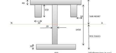 Industrial factory shed steel truss and gantry general arrangement