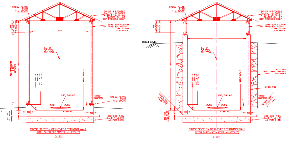Railway infrastructure AutoCAD drawing and engineering documentation