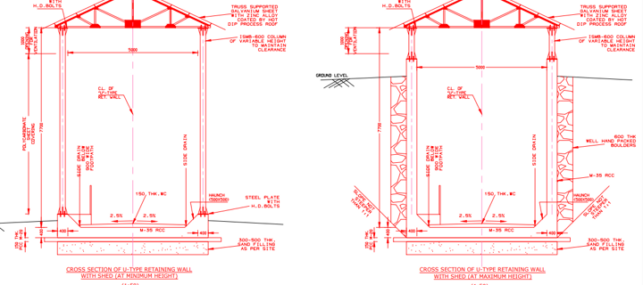 Railway infrastructure AutoCAD drawing and engineering documentation