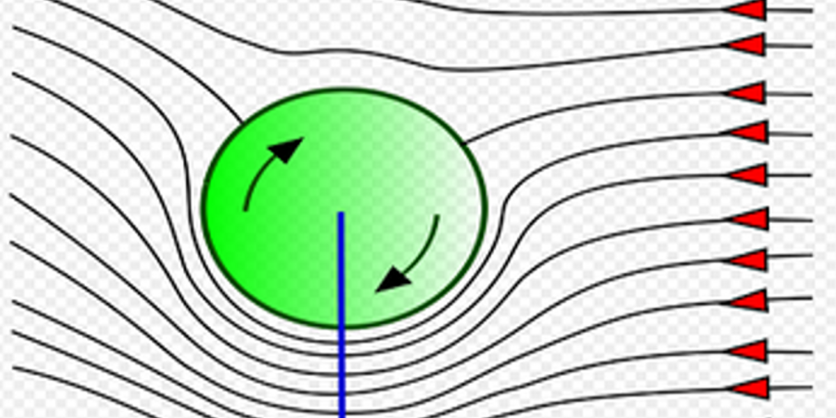 Applied physics and football engineering communication project